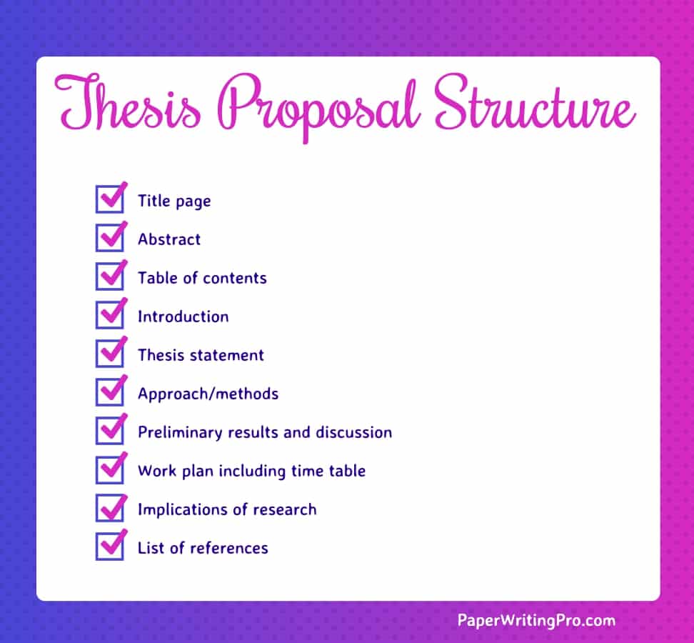 Proposal and dissertation help structure